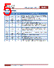 PCMB065T-2R2MS Datasheet HTML 5Page - International Rectifier 