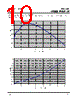 MCR03EZPFX1002 Datasheet HTML 10Page - International Rectifier 
