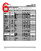 MCR03EZPFX1002 Datasheet HTML 6Page - International Rectifier 