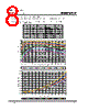 MCR03EZPFX1002 Datasheet HTML 8Page - International Rectifier 