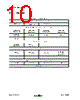 USB2422/MJ Datasheet HTML 10Page - SMSC Corporation 