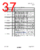USB2532 Datasheet HTML 37Page - SMSC 