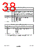 USB2532 Datasheet HTML 38Page - SMSC 