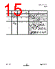 USB2533 Datasheet HTML 15Page - SMSC 