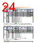 H5TC4G43AFR-RDA Datasheet HTML 24Page - Hynix Semiconductor 