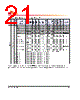 H5TC4G63AFR-RDA Datasheet HTML 21Page - Hynix Semiconductor 