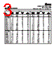 CTX10-2-R Datasheet HTML 3Page - Cooper Bussmann, Inc. 