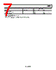 AD8221ARMZ-R7 Datasheet HTML 7Page - Analog Devices 