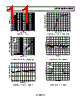 AD8605ARTZ-R2 Datasheet HTML 11Page - Analog Devices 