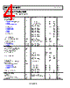 AD8606ARMZ-R7 Datasheet HTML 4Page - Analog Devices 