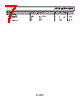 AD8606ARMZ-R7 Datasheet HTML 7Page - Analog Devices 