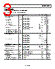 AD8622ARMZ-R7 Datasheet HTML 3Page - Analog Devices 
