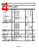 AD8622ARMZ-R7 Datasheet HTML 4Page - Analog Devices 