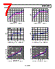 AD8622ARMZ-R7 Datasheet HTML 7Page - Analog Devices 