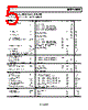 AD8657ARMZ-R7 Datasheet HTML 5Page - Analog Devices 
