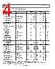 AD8244ARMZ-R7 Datasheet HTML 4Page - Analog Devices 