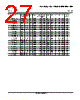 LM393DGKRG4 Datasheet HTML 27Page - Texas Instruments 