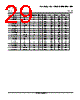 LM393DRE4 Datasheet HTML 29Page - Texas Instruments 