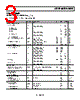 AD8628WARTZ-R7 Datasheet HTML 3Page - Analog Devices 