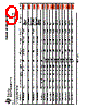 AM26LS31MFKB Datasheet HTML 9Page - Texas Instruments 