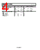 ADM823TYRJ-R7 Datasheet HTML 4Page - Analog Devices 
