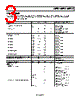 ADM823TYRJZ-R7 Datasheet HTML 3Page - Analog Devices 