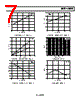 AD8651ARMZ-R21 Datasheet HTML 7Page - Analog Devices 
