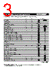 MF-RHT200 Datasheet HTML 3Page - Bourns Electronic Solutions 