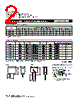 MF-RX012250U Datasheet HTML 2Page - Bourns Electronic Solutions 