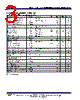 MP9151GD Datasheet HTML 3Page - Monolithic Power Systems 