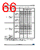 STM32F373C8 Datasheet HTML 66Page - STMicroelectronics 