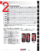 CPCI-R6000 Datasheet HTML 2Page - List of Unclassifed Manufacturers 