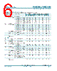 74HC164D Datasheet HTML 6Page - NXP Semiconductors 