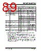 PIC12F510 Datasheet HTML 89Page - MICROCHIP 