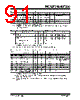 PIC12F510 Datasheet HTML 91Page - MICROCHIP 
