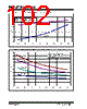 PIC12F510 Datasheet HTML 102Page - MICROCHIP 