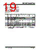 PIC12F510 Datasheet HTML 19Page - MICROCHIP 