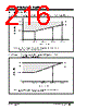 PIC24F16KA102T-E Datasheet HTML 216Page - MICROCHIP 