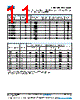 CDR04BP102BFURAJ Datasheet HTML 11Page - Vishay Siliconix 