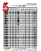 CDR04BP102BFURAJ Datasheet HTML 5Page - Vishay Siliconix 