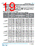 5CSXFC6D Datasheet HTML 19Page - ALTERA 