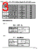 DF11-28DP-2DSA Datasheet HTML 3Page - List of Unclassifed Manufacturers 