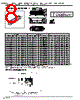 DF11C-28DP-2V57 Datasheet HTML 8Page - List of Unclassifed Manufacturers 