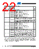 AT25DF321A-MH-Y Datasheet HTML 22Page - ATMEL 