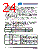 AT25DF321A-MH-Y Datasheet HTML 24Page - ATMEL 