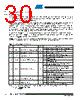 AT25DF321A-MH-Y Datasheet HTML 30Page - ATMEL 