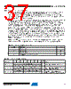 AT25DF321A-MH-Y Datasheet HTML 37Page - ATMEL 