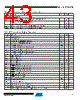 AT25DF321A-MH-Y Datasheet HTML 43Page - ATMEL 