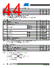 AT25DF321A-MH-Y Datasheet HTML 44Page - ATMEL 
