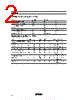 2SC5544 Datasheet HTML 2Page - Hitachi Semiconductor 